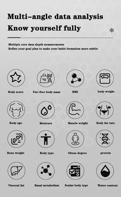 Digital Body Weight Scale Smart Wireless Fat Scale Bathroom Weight Scales for Body Composition Analyzer with Smartphone App