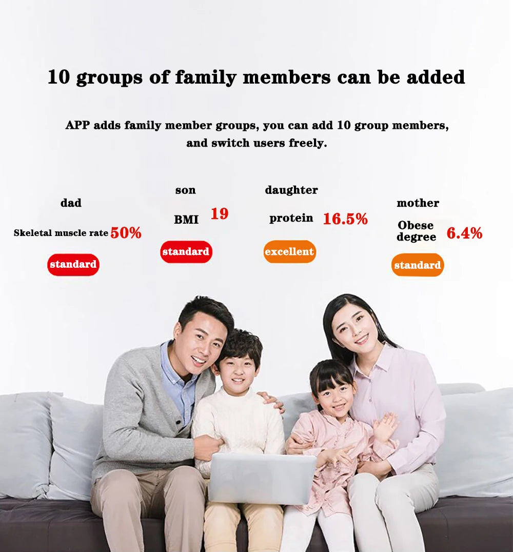 Digital Body Weight Scale Smart Wireless Fat Scale Bathroom Weight Scales for Body Composition Analyzer with Smartphone App