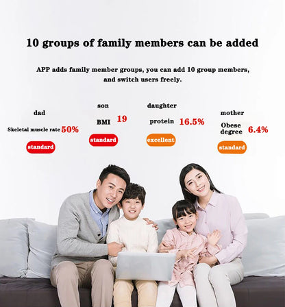 Digital Body Weight Scale Smart Wireless Fat Scale Bathroom Weight Scales for Body Composition Analyzer with Smartphone App