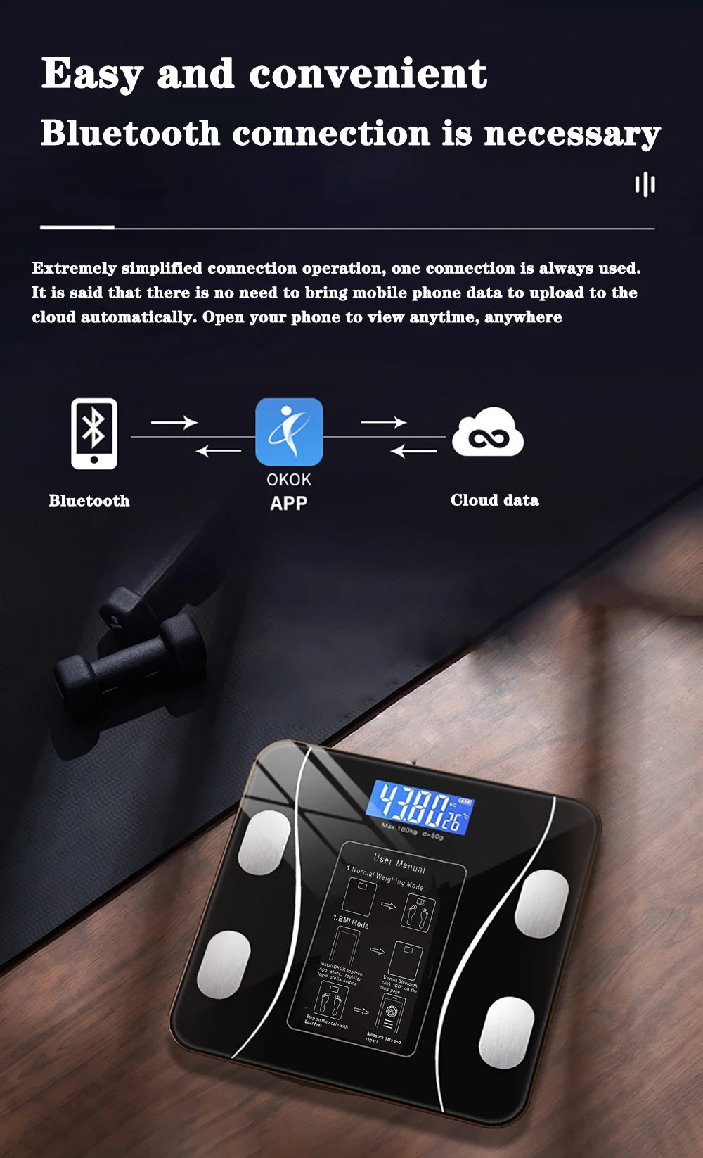 Digital Body Weight Scale Smart Wireless Fat Scale Bathroom Weight Scales for Body Composition Analyzer with Smartphone App