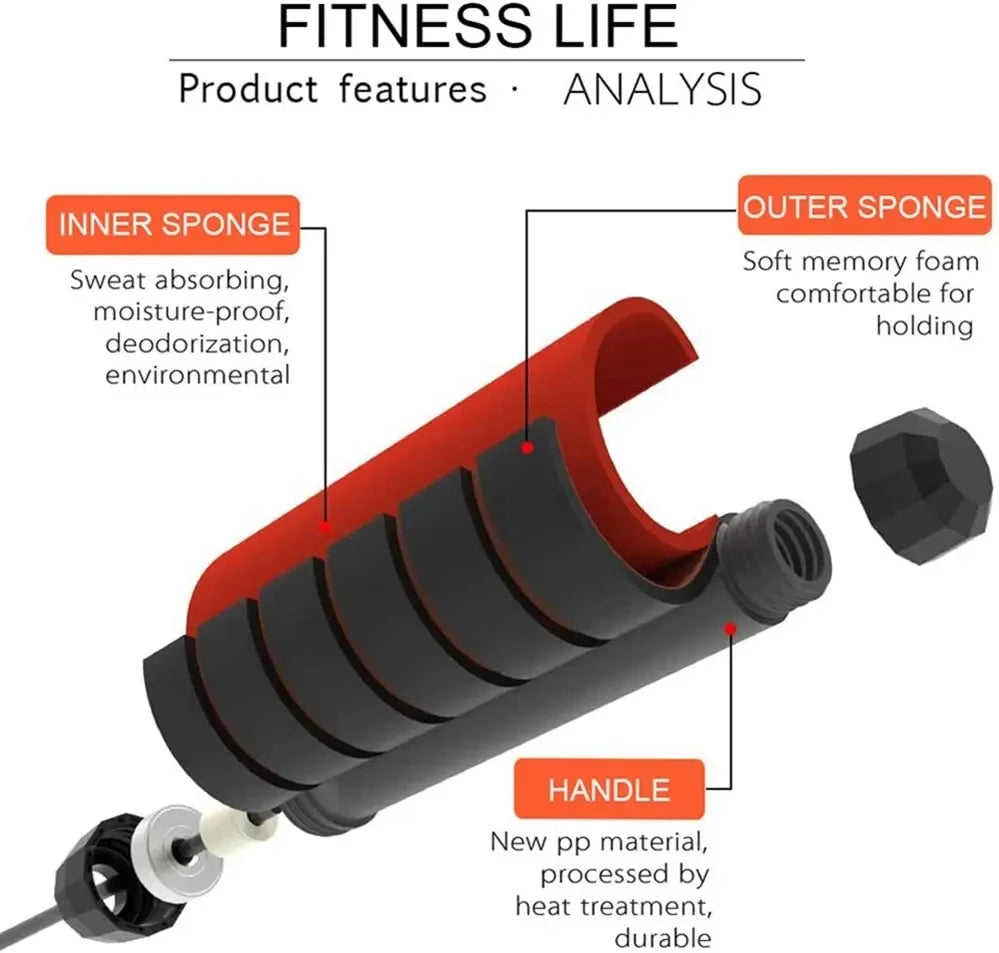 Jump Rope, Tangle-Free Rapid Speed Jumping Rope Cable with Ball Bearings for Women, Men, and Kids, Adjustable Steel Jump Rope